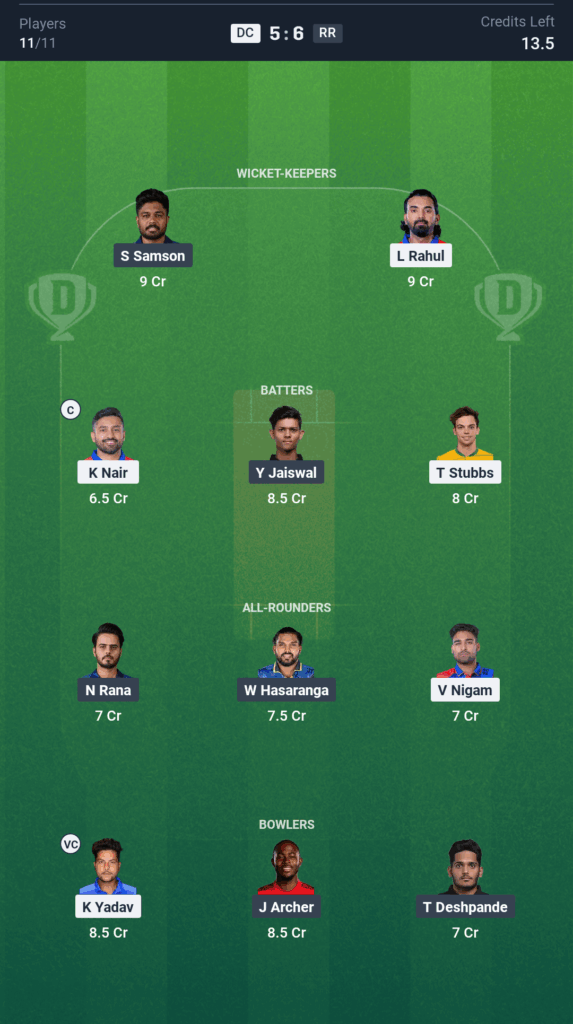DC vs RR आज की Dream11 फैंटेसी टीम