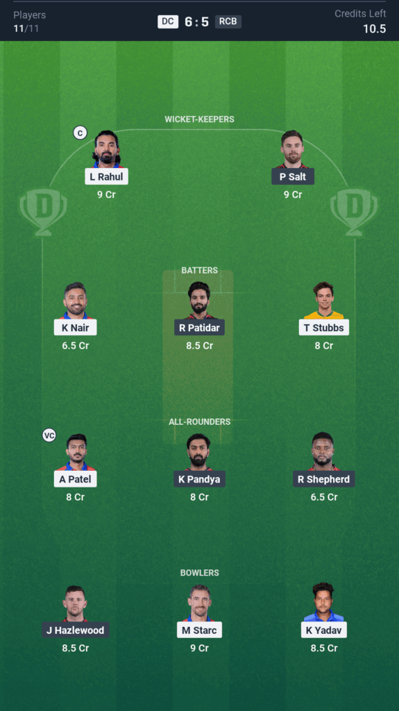 DC vs RCB आज का ड्रीम11 फैंटेसी टीम